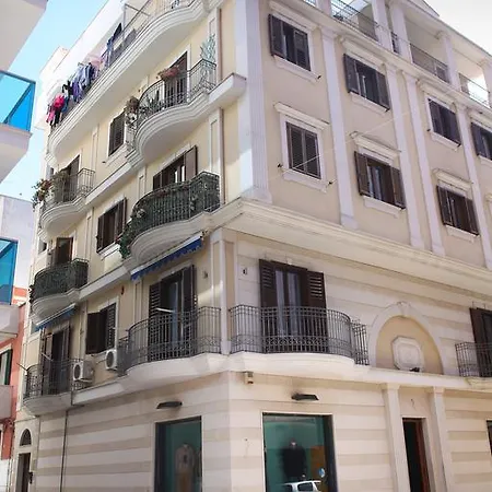 Napolitano Palace *